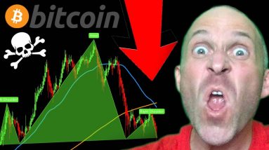 BITCOIN CRASH!!!!! THIS IS BAD!!!!!! DEATH CROSS & HEAD AND SHOULDERS PRICE TARGET!!!!!