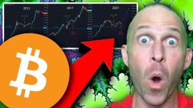 [FRACTAL] BITCOIN WILL 30X SOONER THAN YOU THINK!!!!!! HERE'S WHY...