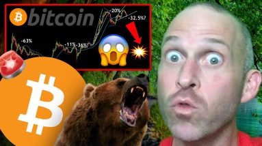 SCARY BITCOIN CHART HAS ME SHAKING!!!!!! DON'T MISS THIS SHOCKING BITCOIN MOVE!!!!!