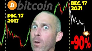 WILL BITCOIN REPEAT 4 YEAR CYCLE AND CRASH BTC PRICE 90 PERCENT?!?!?!?!! [actually urgent..]