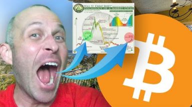 BITCOIN REVERSAL OR SUCKERS RALLY?!?!? TOP ALTCOINS TODAY!!!!!