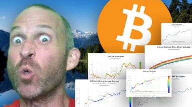 THE BEST BITCOIN CHARTS ARE SAYING *THIS* ABOUT BTC PRICE!!!!!